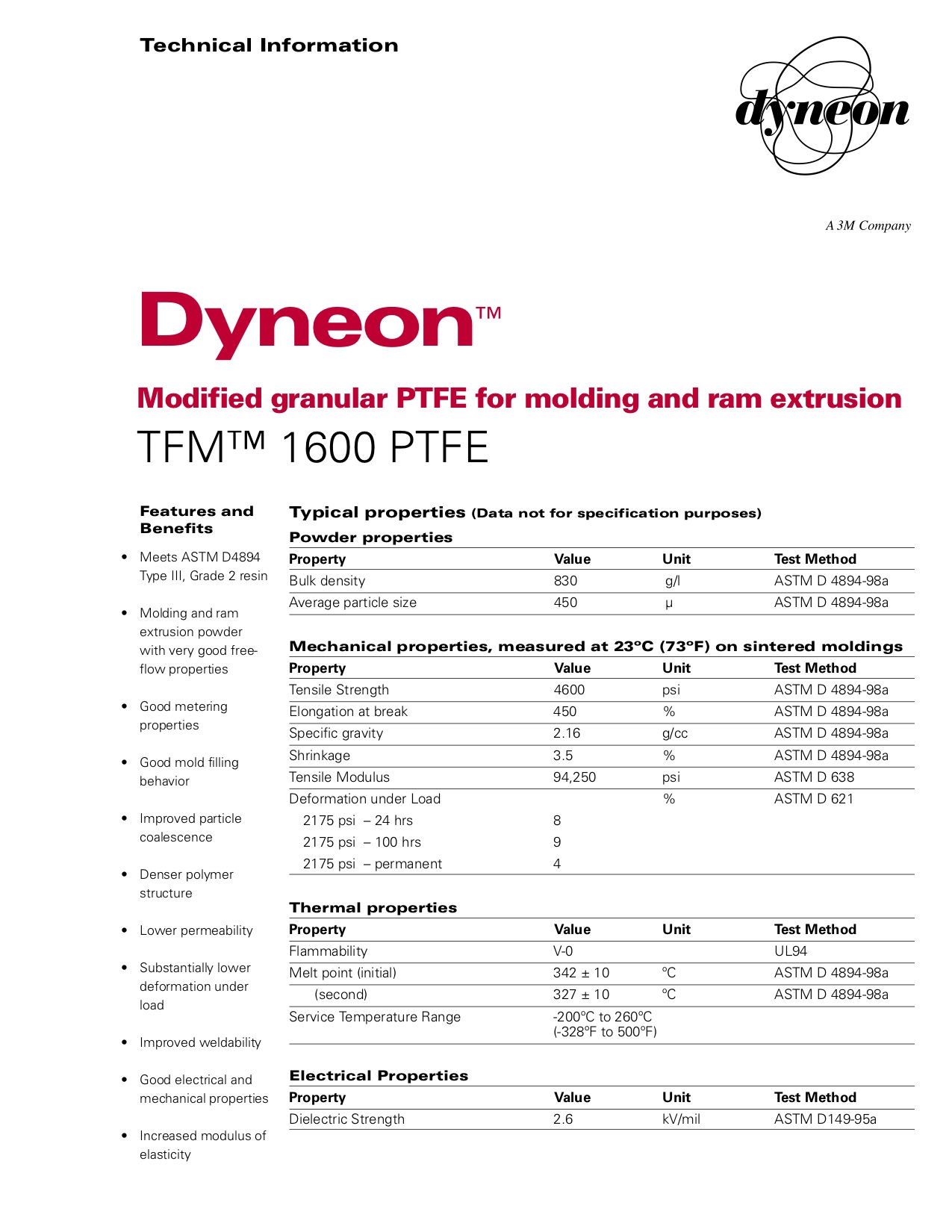 TFM 1600 PTFE.jpg